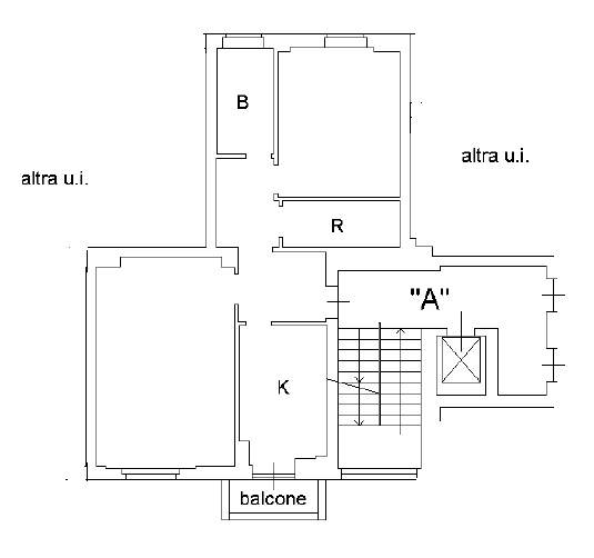 Planimetria